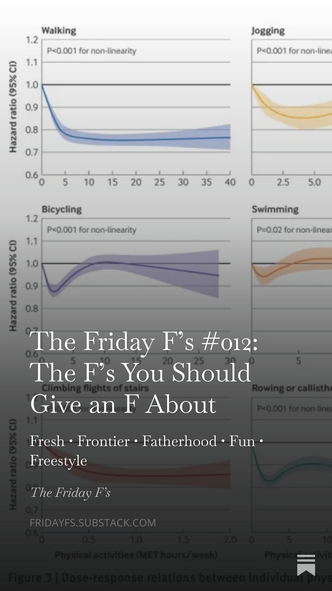 The Friday F's #012: The F's You Should Give an F About